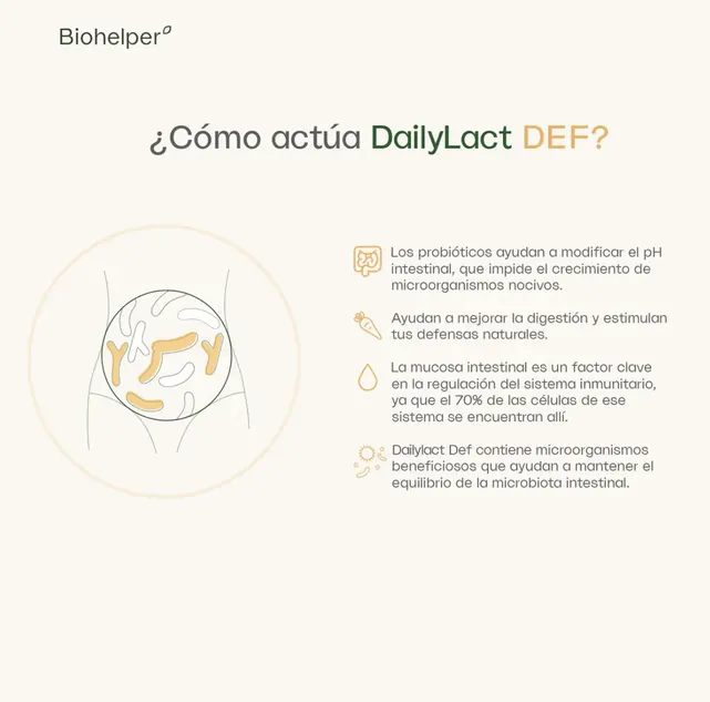 Probiotico DEF