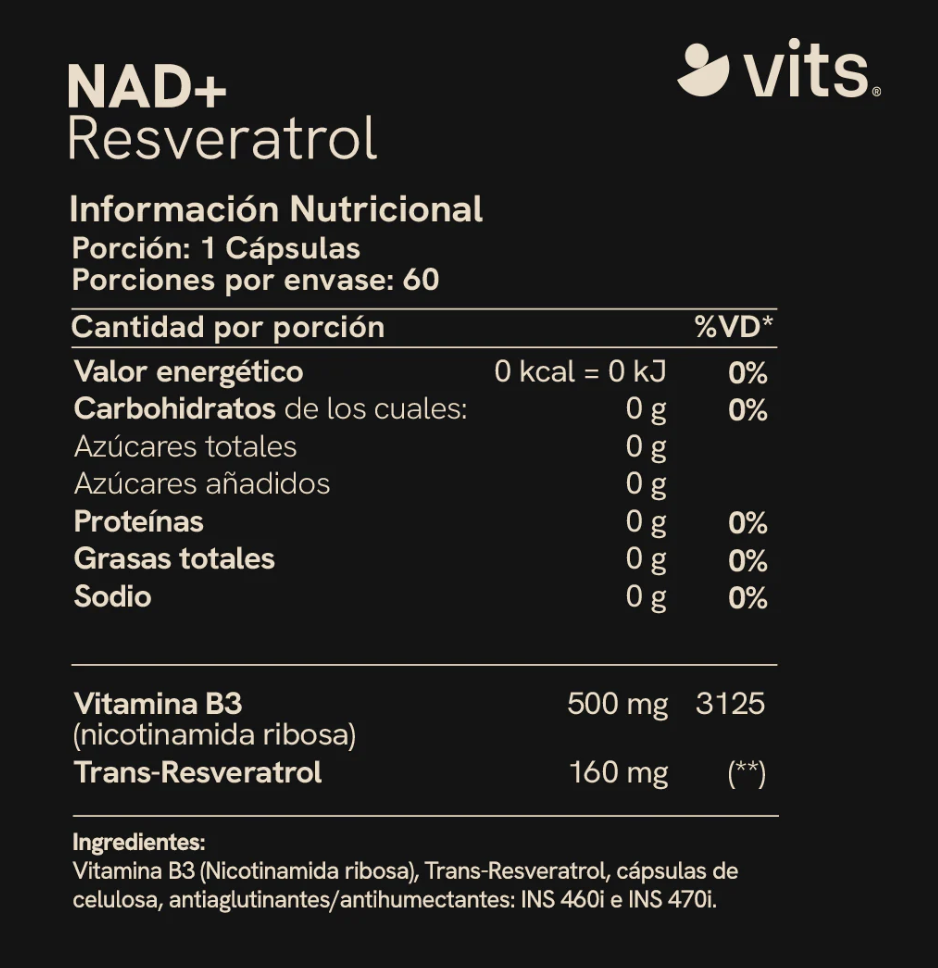 NAD + Resveratrol en Cápsulas