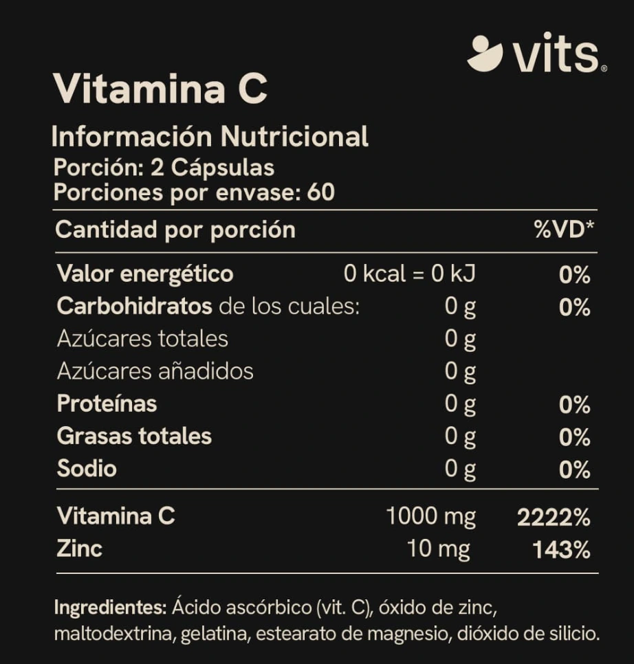 Vitamina C + Zinc en Cápsulas - VITS