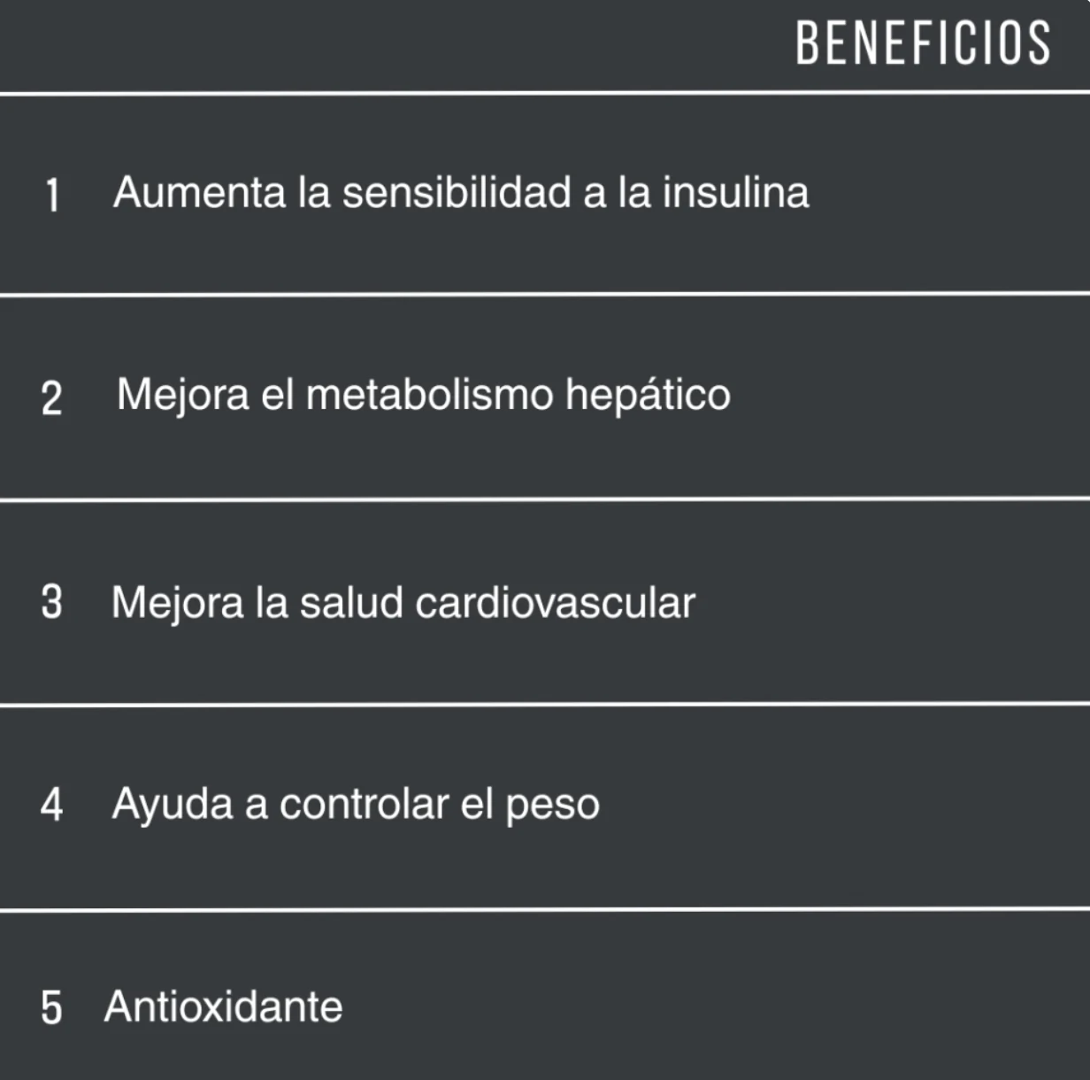 Berberina- Gluco FIX 60 Capsulas- SOPHOS