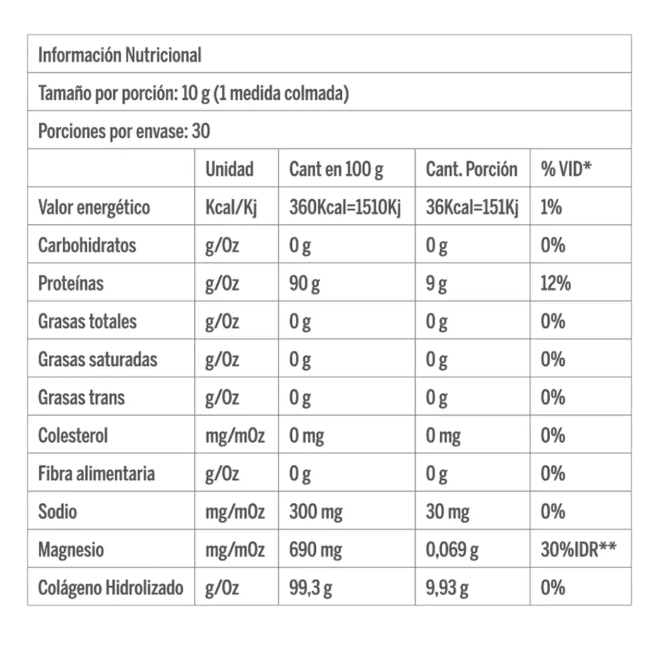 Colageno WPN PEPTIDES sin sabor